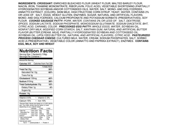 Jimmy dean breakfast nutrition facts