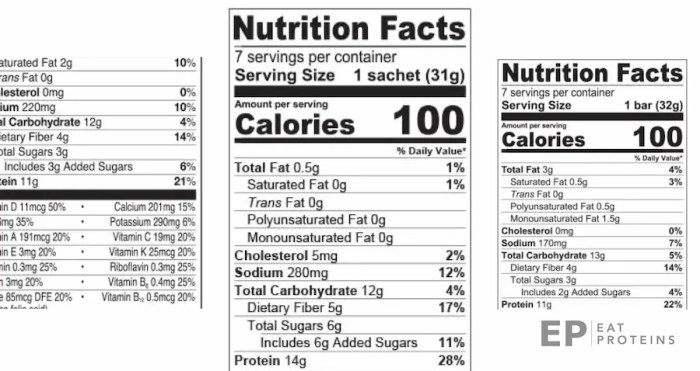 Optavia brownie nutrition facts