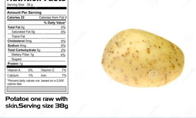 Nutrition Facts on Potatoes A Comprehensive Guide