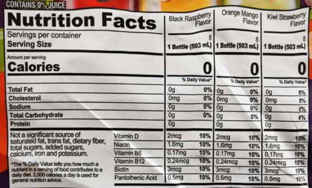 Kirkland Sparkling Water Nutrition Facts